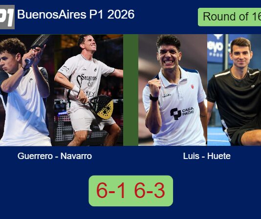 Guerrero and Navarro ousted Luis Gonzalez and Huete 6-1 6-3 in Buenos Aires – Buenos Aires P1 2026 Match-Guerrero-Navarro-vs-Luis-Huete