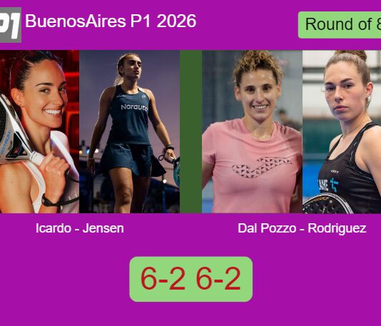 Match-Icardo-Jensen-vs-Dal-Pozzo-Rodriguez