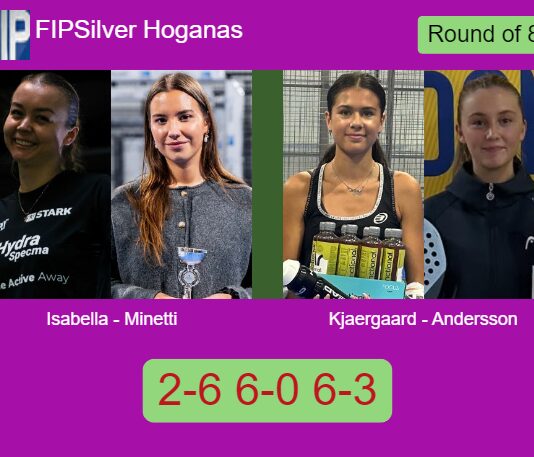 Match-Isabella-Minetti-vs-Kjaergaard-Andersson