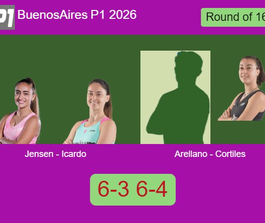 Match-Jensen-Icardo-vs-Arellano-Cortiles