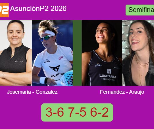 Match-Josemaria-Gonzalez-vs-Fernandez-Araujo