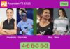 Josemaria Martin and Gonzalez Fernandez toppled Triay Pons and Brea Senesi 4-6 6-3 6-3 and win the title in Asunción – Asunción P2 2026 Match-Josemaria-Gonzalez-vs-Triay-Brea