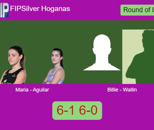 Maria Manquillo and Aguilar Carrillo power past Billie Gajic and Wallin 6-1 6-0 in Hóganás – FIP Silver Hoganas Match-Maria-Aguilar-vs-Billie-Wallin