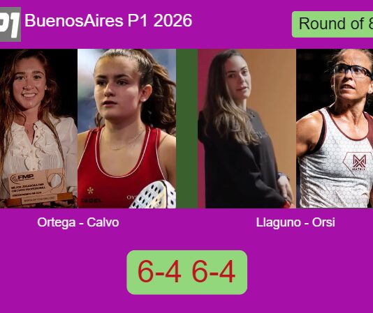 Match-Ortega-Calvo-vs-Llaguno-Orsi