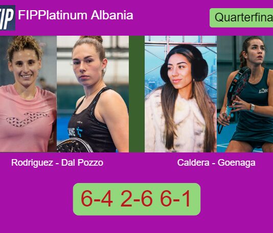 Rodriguez and Dal Pozzo muller Caldera Sanchez and Goenaga Garcia 6-4 2-6 6-1 in Tirana – FIP Platinum Albania Match-Rodriguez-Dal-Pozzo-vs-Caldera-Goenaga