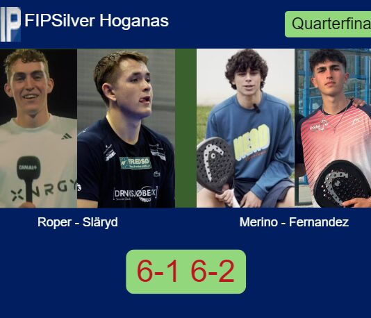 Roper and Släryd brush past Merino Nieto and Fernandez Sanchez 6-1 6-2 in Hóganás – FIP Silver Hoganas Match-Roper-Slaryd-vs-Merino-Fernandez