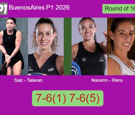 Saiz Vallejo and Talavan exterminate Navarro Lopez-Barajas and Riera 7-6(1) 7-6(5) in Buenos Aires – Buenos Aires P1 2026 Match-Saiz-Talavan-vs-Navarro-Riera