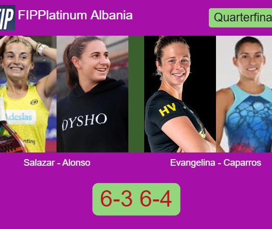 Salazar Bengoechea and Alonso De muller Evangelina Bidahorria and Caparros Maldonado 6-3 6-4 in Tirana – FIP Platinum Albania Match-Salazar-Alonso-vs-Evangelina-Caparros