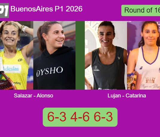 Match-Salazar-Alonso-vs-Lujan-Catarina