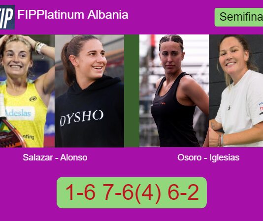 Salazar Bengoechea and Alonso De roll over Osoro Ulrich and Iglesias Segador 1-6 7-6(4) 6-2 in Tirana – FIP Platinum Albania Match-Salazar-Alonso-vs-Osoro-Iglesias