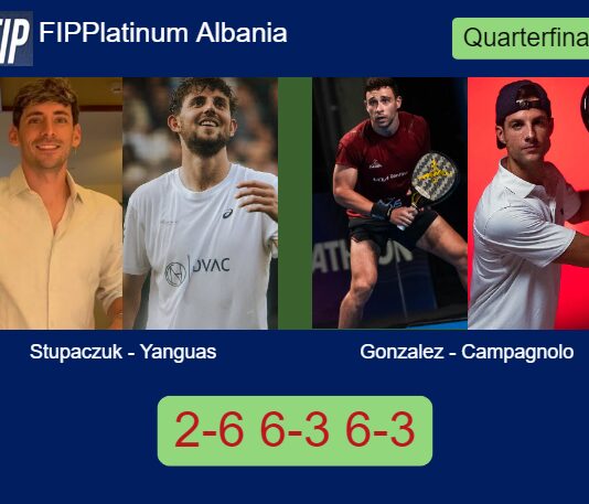 Stupaczuk and Yanguas exterminate Gonzalez and Campagnolo 2-6 6-3 6-3 in Tirana – FIP Platinum Albania Match-Stupaczuk-Yanguas-vs-Gonzalez-Campagnolo