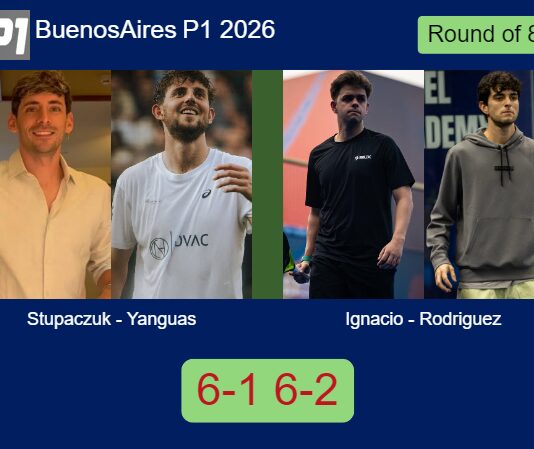 Match-Stupaczuk-Yanguas-vs-Ignacio-Rodriguez
