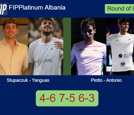 Stupaczuk and Yanguas trash Piotto and Antonio Diestro 4-6 7-5 6-3 in Tirana – FIP Platinum Albania Match-Stupaczuk-Yanguas-vs-Piotto-Antonio