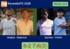 Yanguas and Stupaczuk be too good for Sanchez Blasco and Antonio Diestro 6-2 7-6(3) in Asunción – Asunción P2 2026 Match-Yanguas-Stupaczuk-vs-Sanchez-Antonio