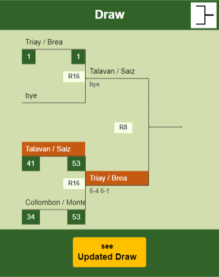Talavan - Saiz Draw info