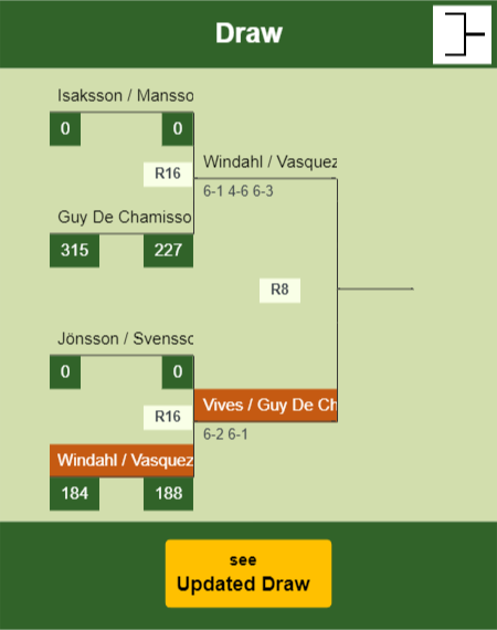 Windahl - Vasquez Draw info