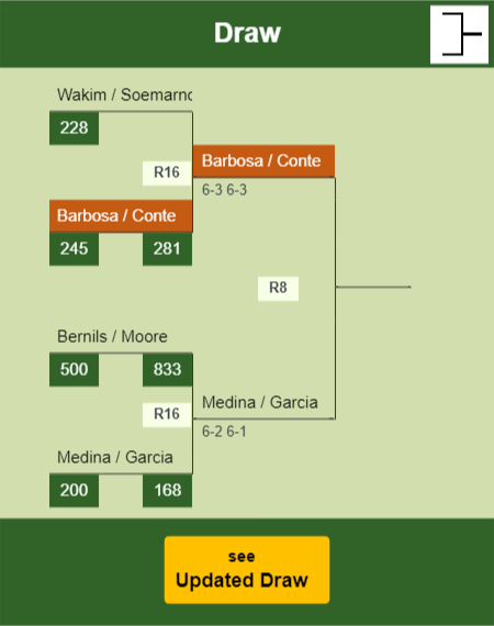 Barbosa - Conte Draw info