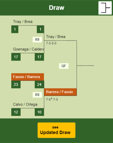 Fassio - Barrera Draw info
