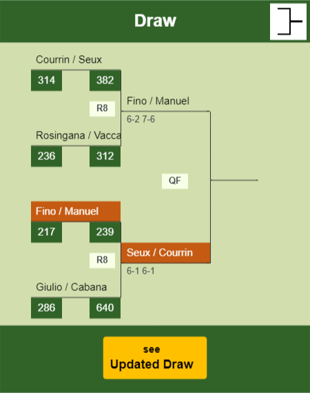 Fino - Manuel Draw info
