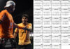 Italy Major Premier Padel: A High-Stakes Wednesday at the Foro Italico with Coello, Tapia, Galan and Chingotto