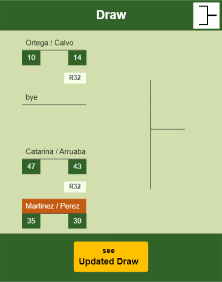 Martinez - Perez Draw info