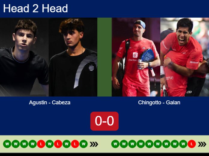 Match-Agustin-Cabeza-vs-Chingotto-Galan-55013 Match-Agustin-Cabeza-vs-Chingotto-Galan