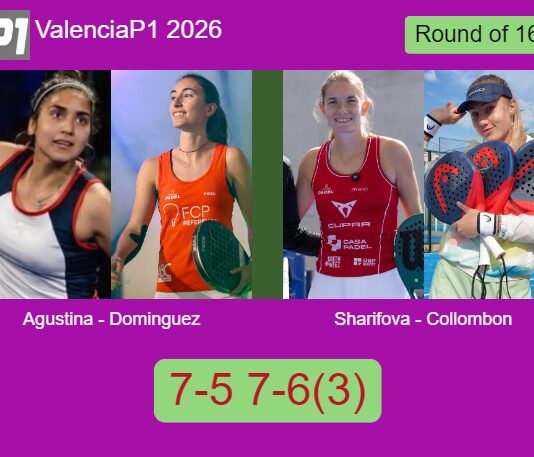 Match-Agustina-Dominguez-vs-Sharifova-Collombon