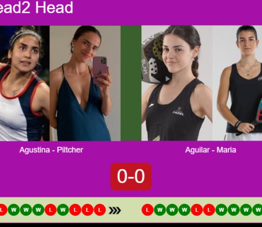 H2H, prediction: Agustina Valenzuela, Piltcher vs. Aguilar Carrillo, Maria Manquillo – Round of 32 – Italy Major 2026 Match-Agustina-Piltcher-vs-Aguilar-Maria