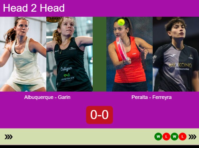 Match-Albuquerque-Garin-vs-Peralta-Ferreyra-74680 Match-Albuquerque-Garin-vs-Peralta-Ferreyra