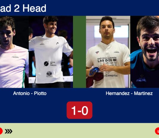 Match-Antonio-Piotto-vs-Hernandez-Martinez