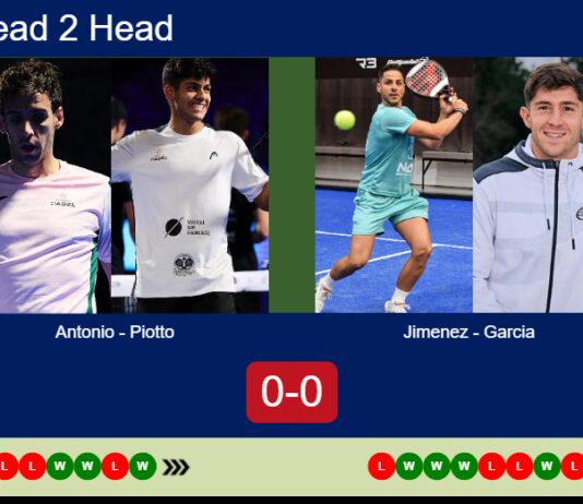 Match-Antonio-Piotto-vs-Jimenez-Garcia