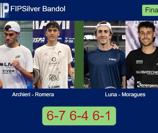 Archieri and Romera Barcelo outlasts Luna Peinado and Moragues Moltò 6-7 6-4 6-1 in Bandol and win th title- FIP Silver Bandol Match-Archieri-Romera-vs-Luna-Moragues