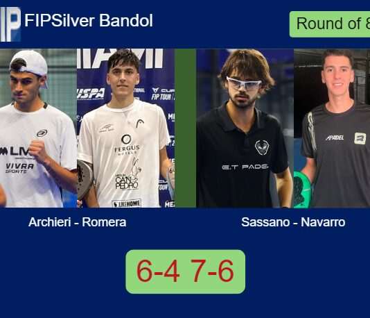 Archieri and Romera Barcelo survives Sassano and Navarro Porras 6-4 7-6 in Bandol – FIP Silver Bandol Match-Archieri-Romera-vs-Sassano-Navarro