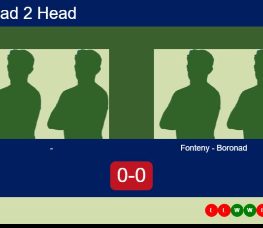 H2H, prediction: , vs. Fonteny, Boronad – Round of 16 – FIP Silver Narbona Match-Authier-Vincent-vs-Fonteny-Boronad