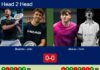 H2H, prediction: Bautista, Jofre vs. Alonso, Goñi – Quarterfinal – FIP Platinum Lusitania Portugal Master Padel Match-Bautista-Jofre-vs-Alonso-Goni