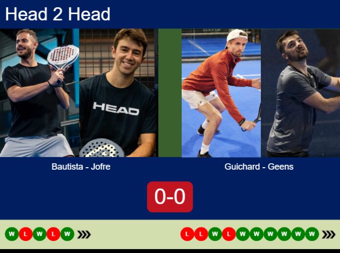 Match-Bautista-Jofre-vs-Guichard-Geens-62266 Match-Bautista-Jofre-vs-Guichard-Geens