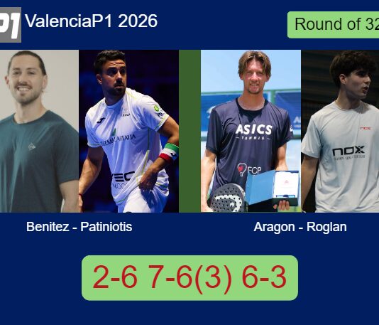 Match-Benitez-Patiniotis-vs-Aragon-Roglan