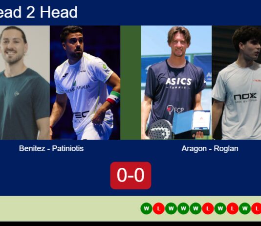 Match-Benitez-Patiniotis-vs-Aragon-Roglan