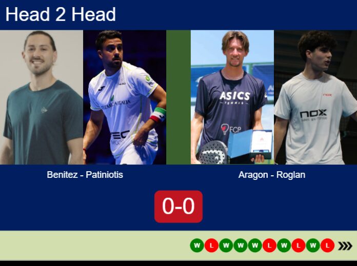 Match-Benitez-Patiniotis-vs-Aragon-Roglan-91299 Match-Benitez-Patiniotis-vs-Aragon-Roglan