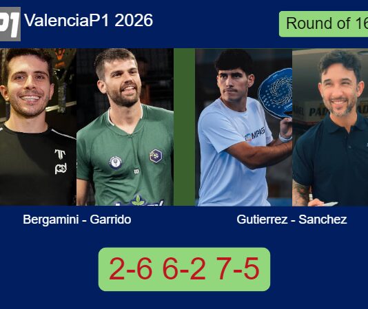 Match-Bergamini-Garrido-vs-Gutierrez-Sanchez