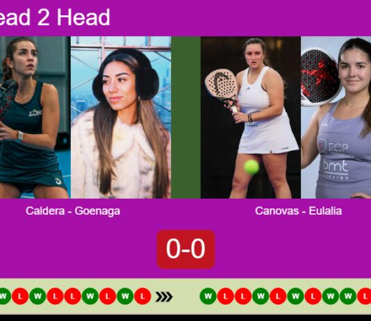 H2H, prediction: Caldera Sanchez, Goenaga Garcia vs. Canovas Paredes, Eulalia Rodriguez – Round of 16 – Valencia P1 2026 Match-Caldera-Goenaga-vs-Canovas-Eulalia