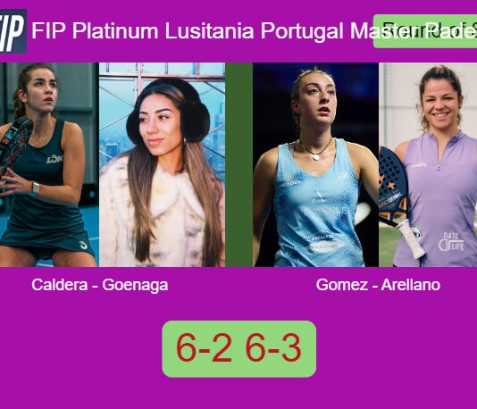 Caldera Sanchez and Goenaga Garcia defeated Gomez Rivas and Arellano Navarro 6-2 6-3 in Paredes – FIP Platinum Lusitania Portugal Master Padel Match-Caldera-Goenaga-vs-Gomez-Arellano