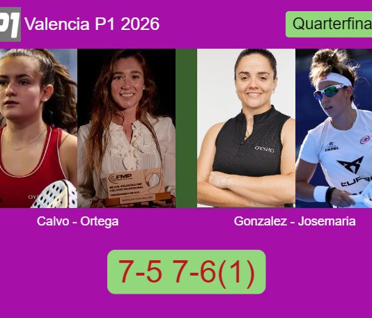 Match-Calvo-Ortega-vs-Gonzalez-Josemaria