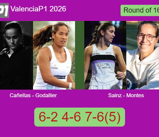 Cañellas Rodero and Godallier outlasts Sainz Pelegri and Montes Cabruja 6-2 4-6 7-6(5) in Valencia – Valencia P1 2026 Match-Canellas-Godallier-vs-Sainz-Montes