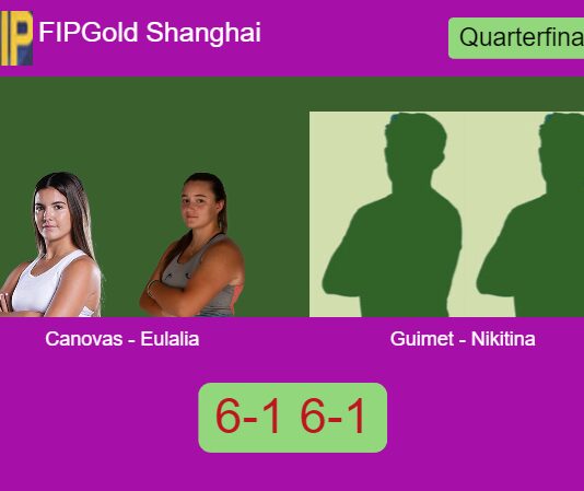 Match-Canovas-Eulalia-vs-Guimet-Nikitina