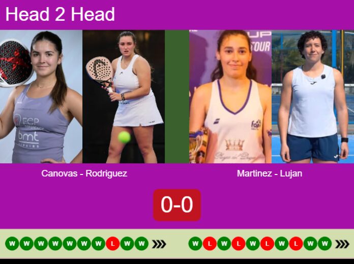 Match-Canovas-Rodriguez-vs-Martinez-Lujan