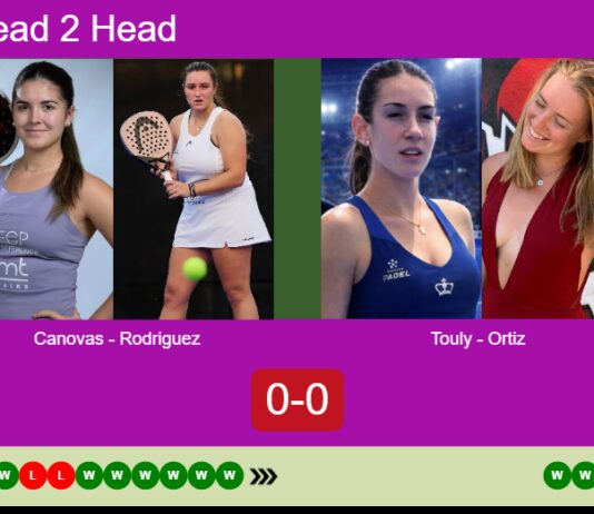 H2H, prediction: Canovas Paredes, Eulalia Rodriguez vs. Touly, Ortiz Gasco – Semifinal – FIP Silver Narbona Match-Canovas-Rodriguez-vs-Touly-Ortiz