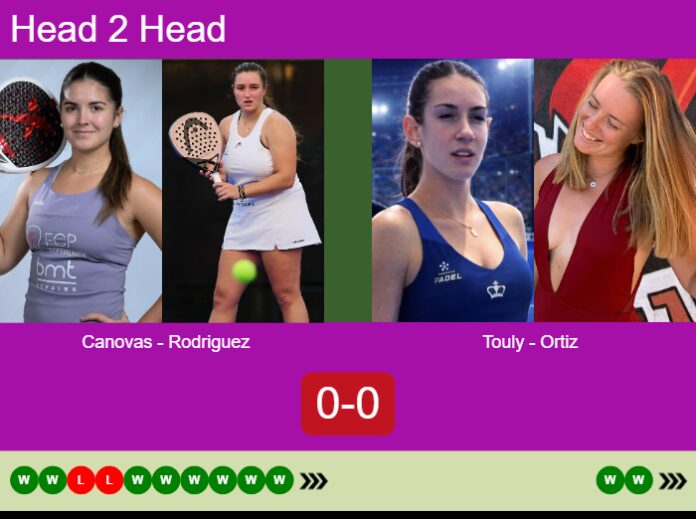 Match-Canovas-Rodriguez-vs-Touly-Ortiz-41086 Match-Canovas-Rodriguez-vs-Touly-Ortiz