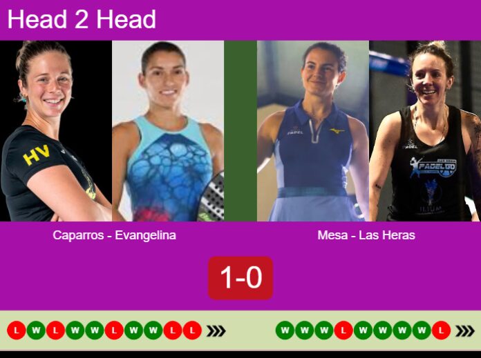 Match-Caparros-Evangelina-vs-Mesa-Las-Heras