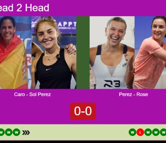 Match-Caro-Sol-Perez-vs-Perez-Rose